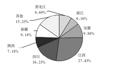 http://rmrchh.com.cn/Upload/ueditor/1595843202345880.png