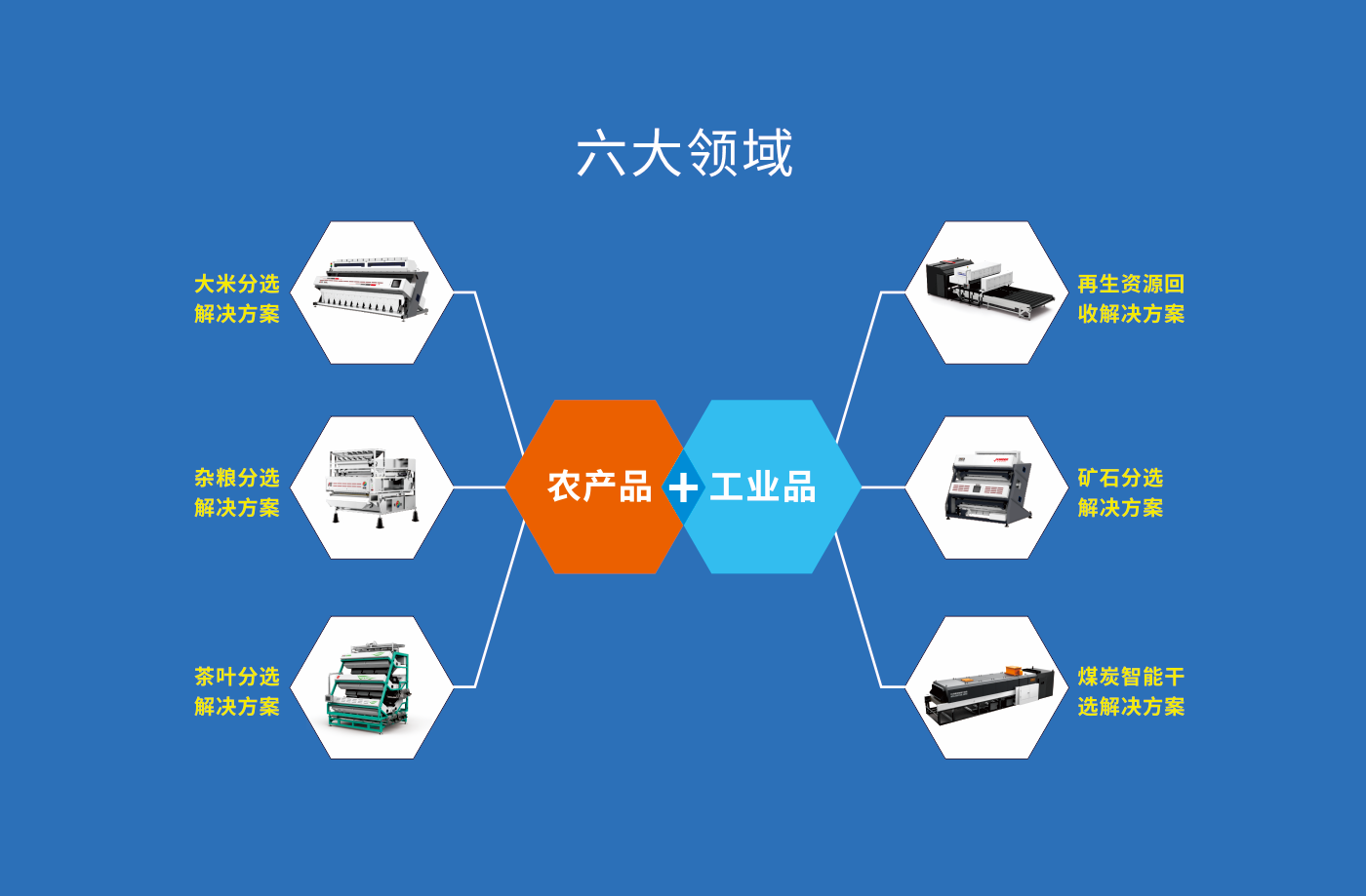http://rmrchh.com.cn/Upload/ueditor/1733877881801225.png