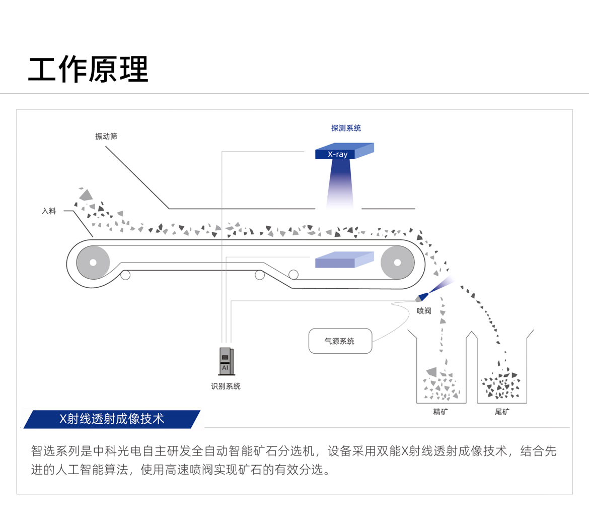http://rmrchh.com.cn/Upload/ueditor/1743578764582589.jpg