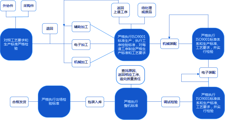 http://rmrchh.com.cn/static/home/imgs/pz_pic2.png